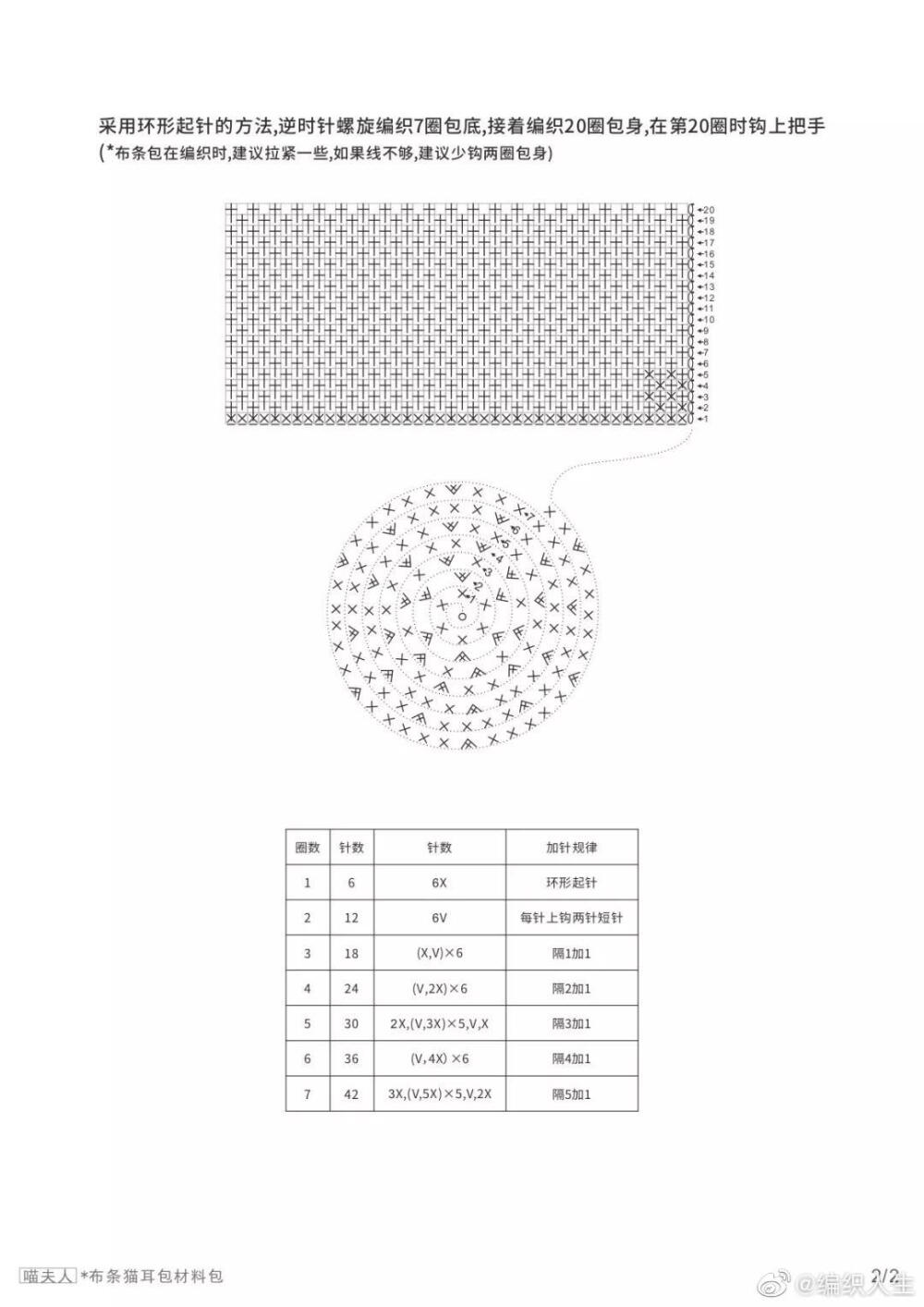 转存 钩针 包包 图解