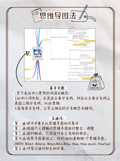 学生党考研党需要知道的高效记笔记方法