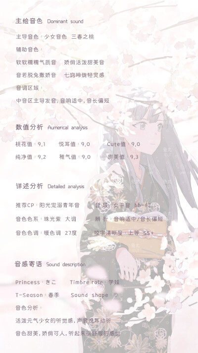 声鉴师qq1052892623