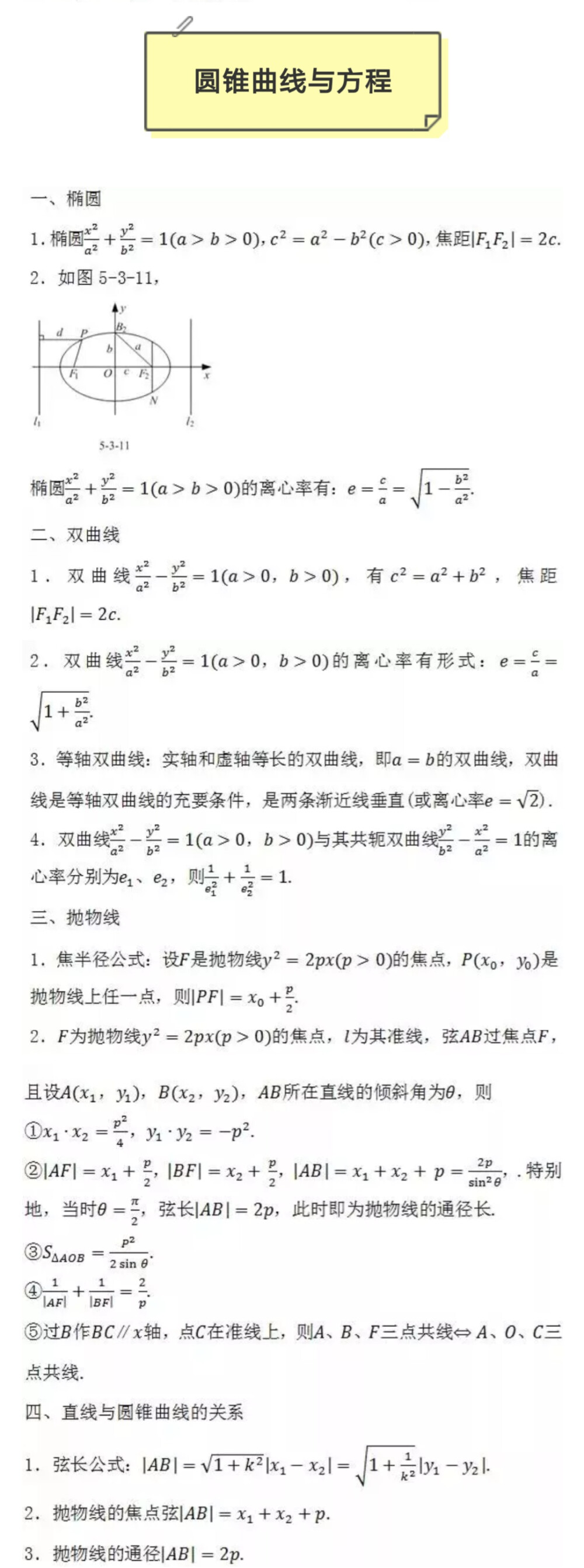 9.圆锥曲线与方程