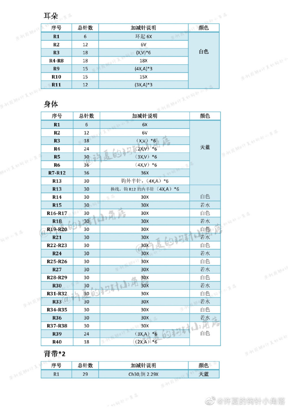 歪歪兔摇铃2-2
作者见水印，转自网络