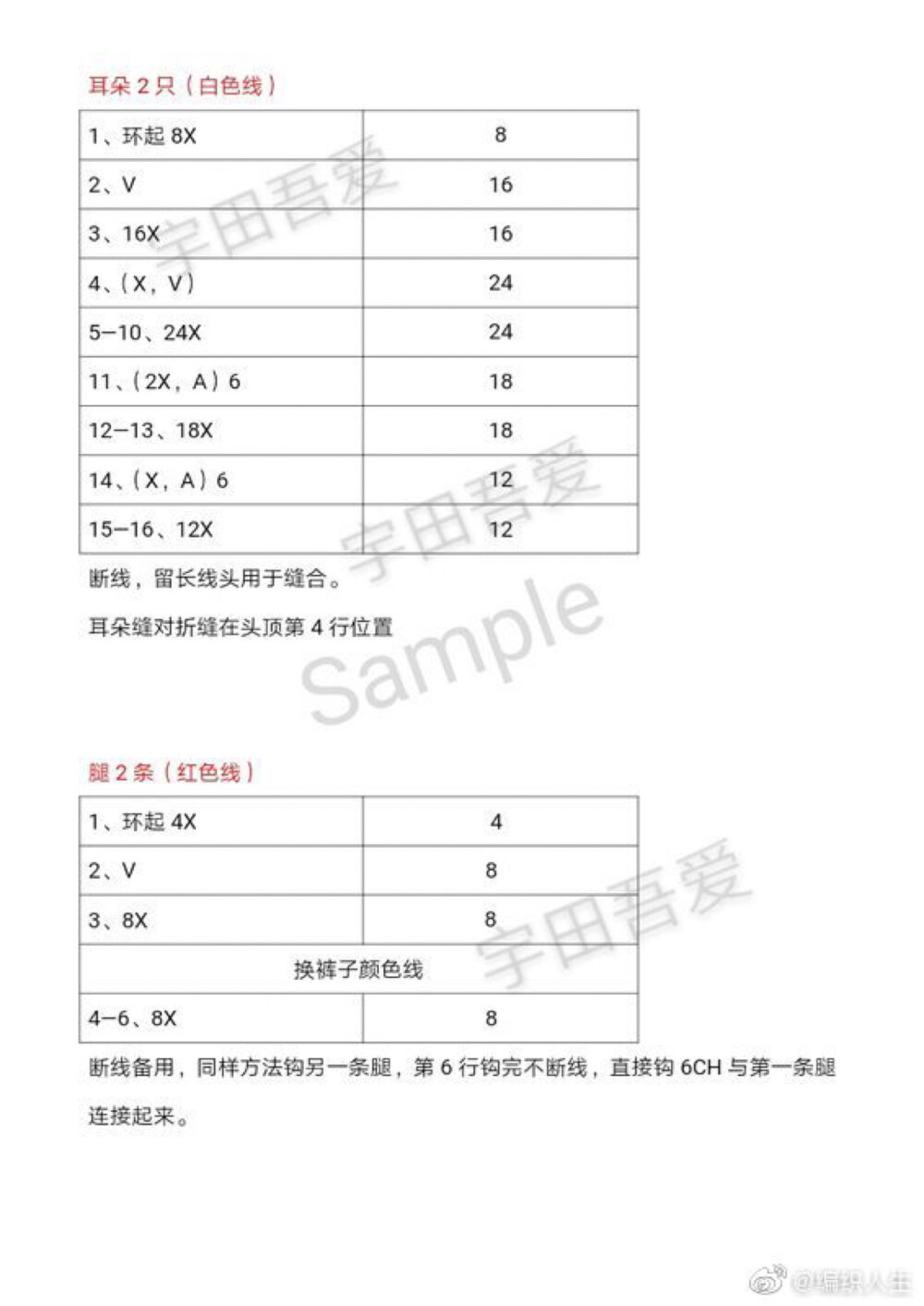 兔先生4-2
作者见水印，转自网络