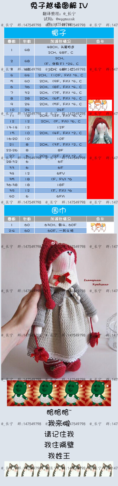 兔子越橘5-5
作者见水印，转自网络