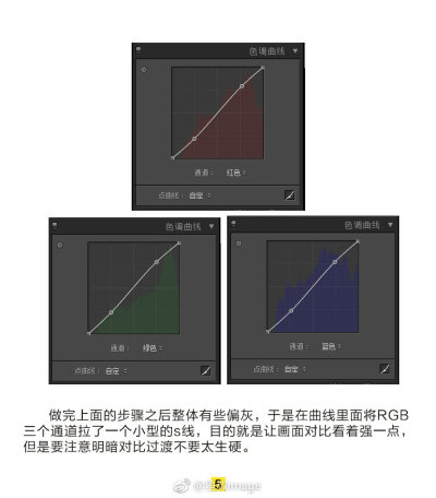 #每天学点摄影技巧#
第4429期：干货满满，静物调色教程。
作者@买大鱼_ ​