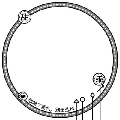 头像框