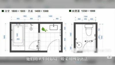 卫生间平面图