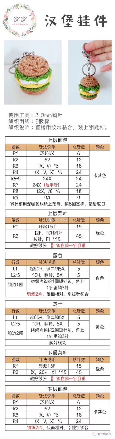 汉堡挂件钩针图解