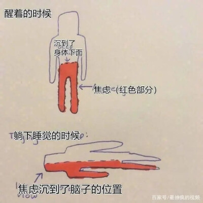 哈哈