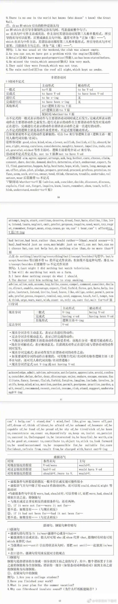 完整易懂版英语语法整理：每天一遍 坚持21天 考研英语 大学英语成绩就厉害了 ​​​