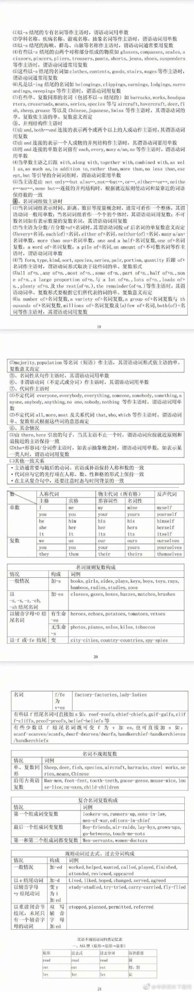 完整易懂版英语语法整理：每天一遍 坚持21天 考研英语 大学英语成绩就厉害了 ​​​