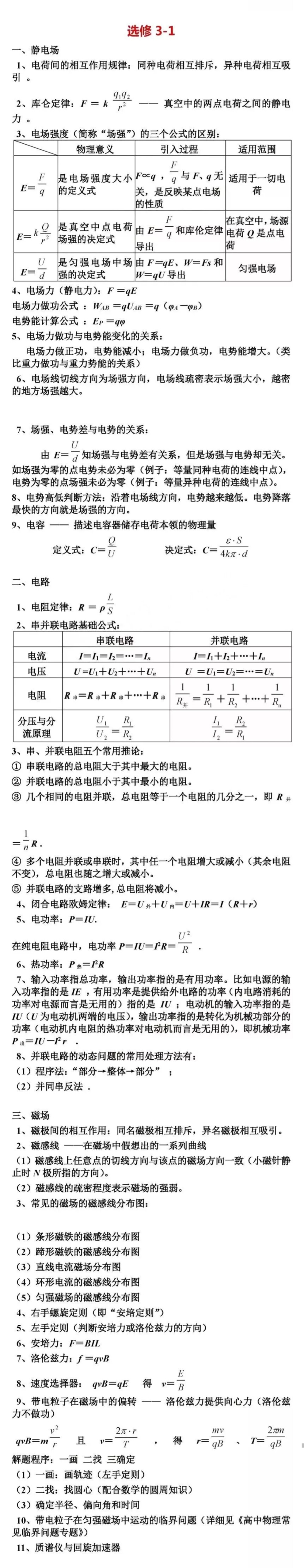 公式汇总
选修3-1