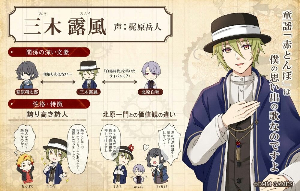 文豪与炼金术师文炼