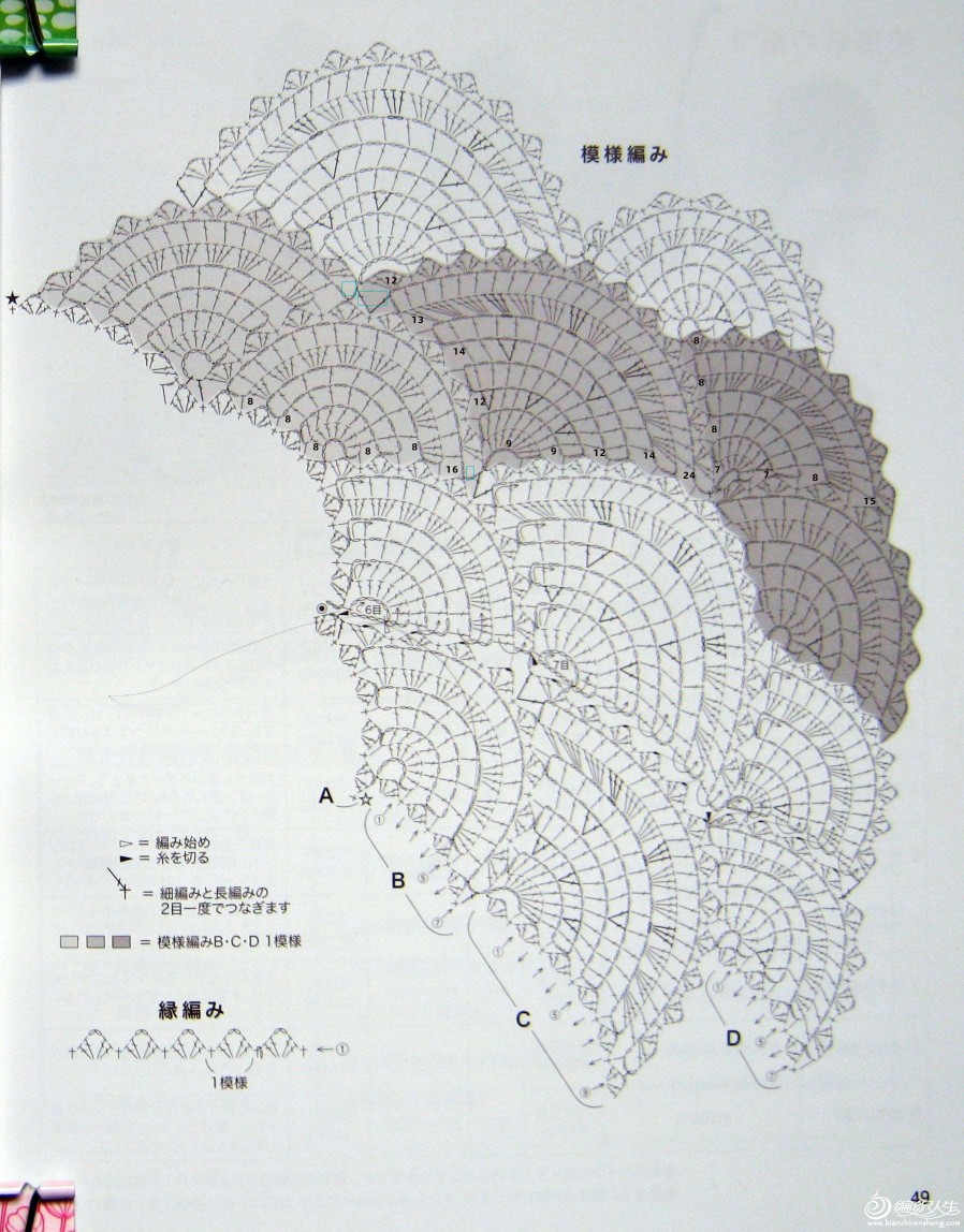 扇形小披肩，感谢织友们的共享图解