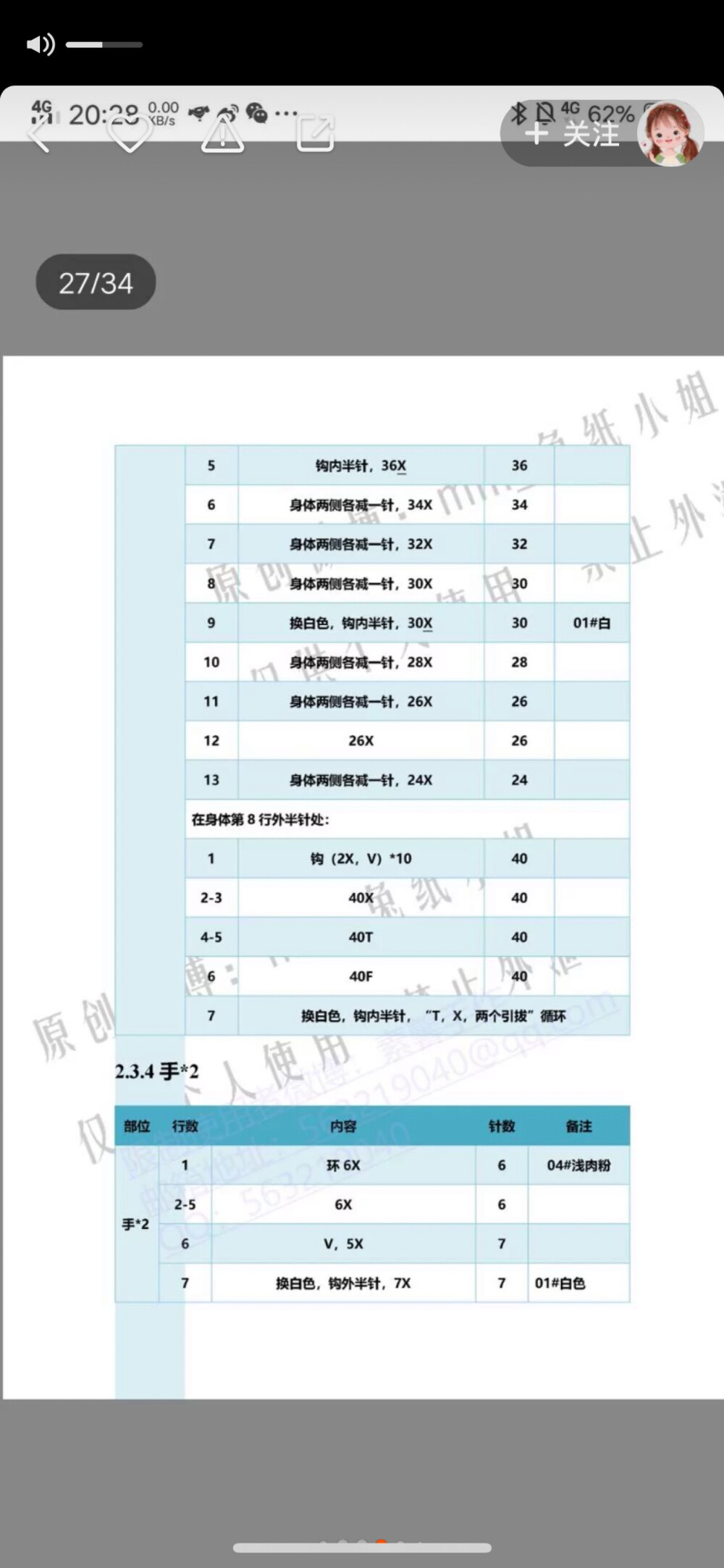 松果果图解