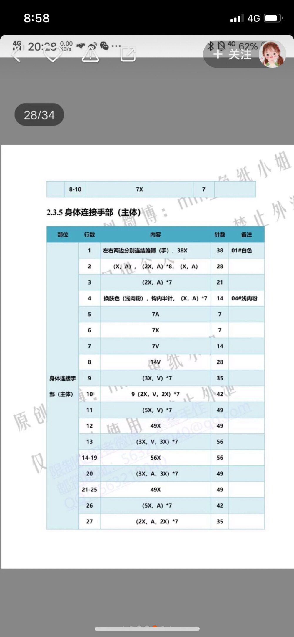 松果果图解