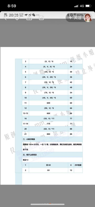 松果果图解