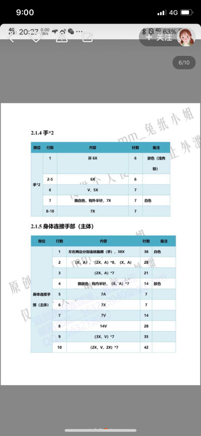 小委屈图解