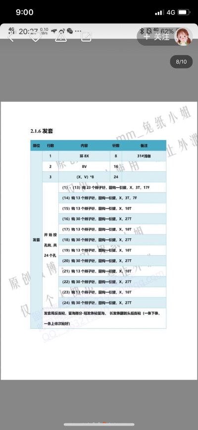 小委屈图解