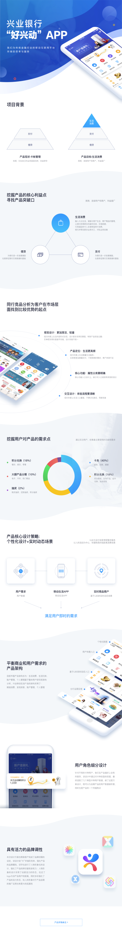 兴业银行体验设计咨询案例展示图 来源：http://www.faceui.com/case/xingye/