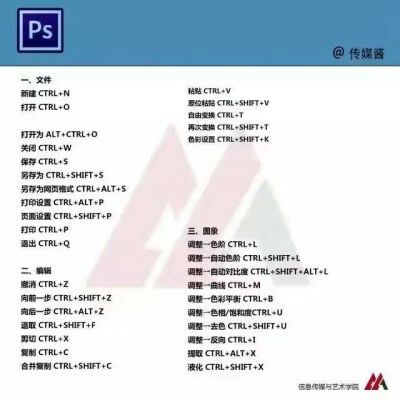 有谁想学ps，AE，摄影后期，UI，AI ，CAD，室内设计的嘛， 小姐姐学习群，刚成立的学习室 免费带新人（技多不压身）还可以领取免费安装包和学习教程