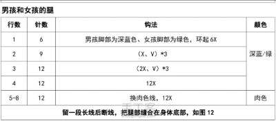 喜气娃娃