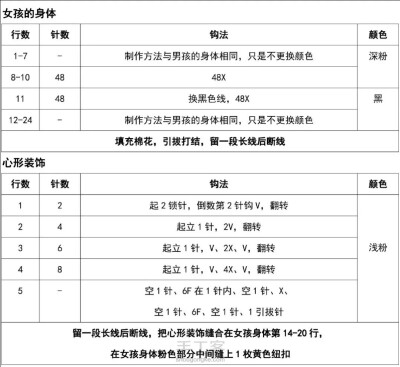 喜气娃娃