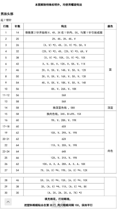 喜气娃娃