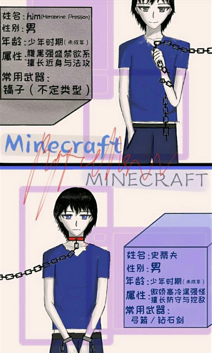 【指绘】Minecraft的同人图，him×史蒂夫（这对我磕了）