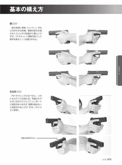 持枪 动作参考 素材