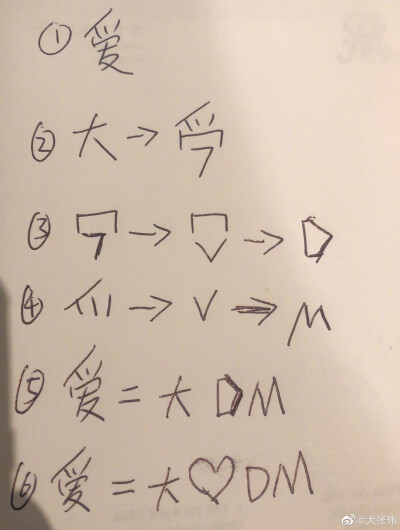大❤️DM