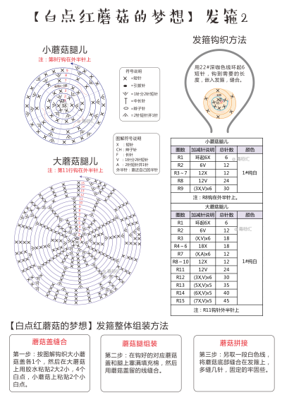 白点红蘑菇发箍