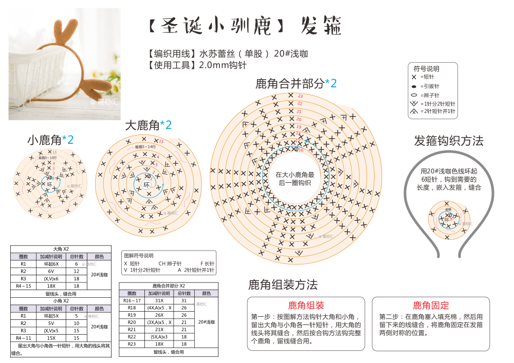 各类发箍