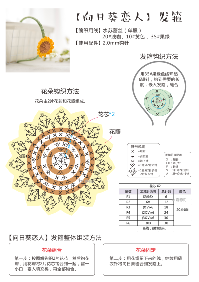 各类发箍