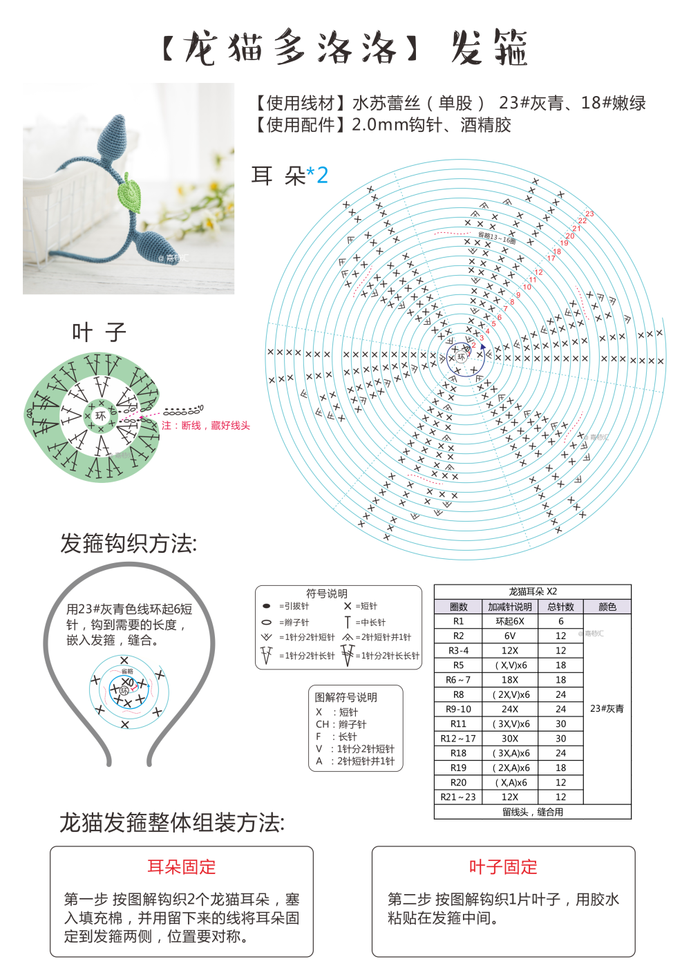 各类发箍