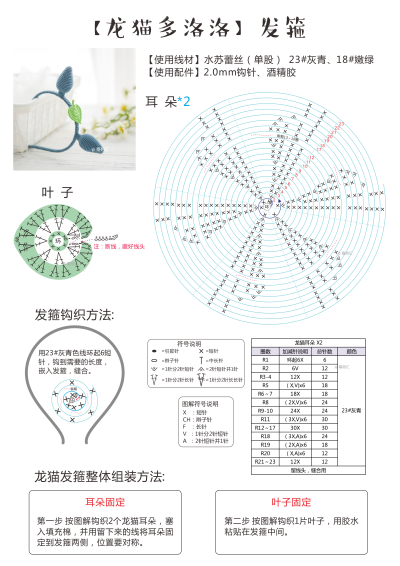 各类发箍