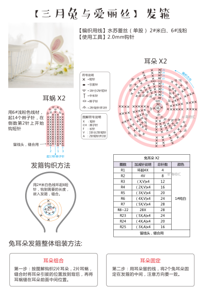 各类发箍