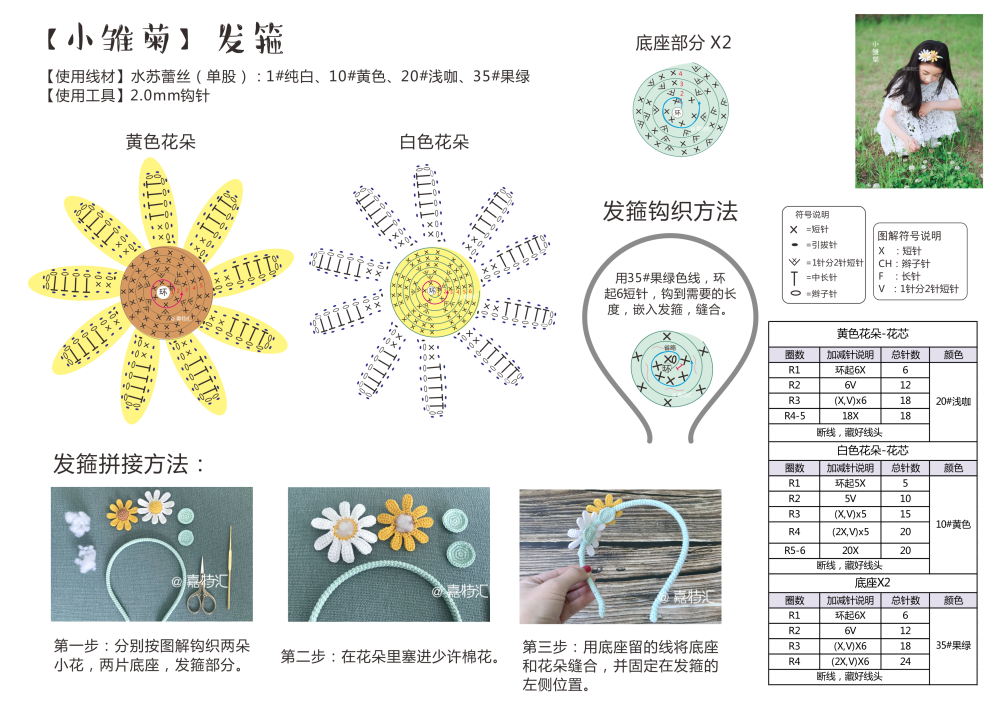 各类发箍