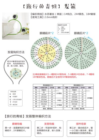 各类发箍