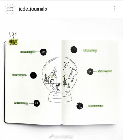 bullet journal