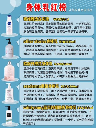 40款身体乳红黑榜⚫️
你下半年的美白采购清单就在这了
从现在开始赶快用起来
明年夏天白回来 ​​​​