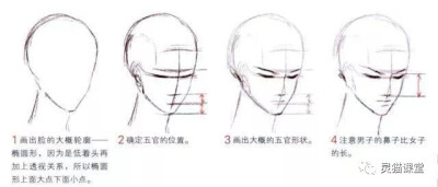 古风发型