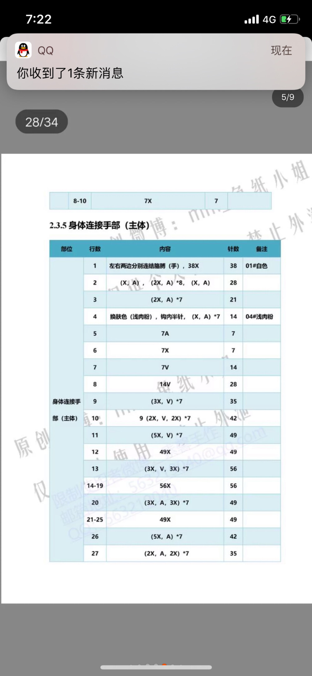 松果果图解