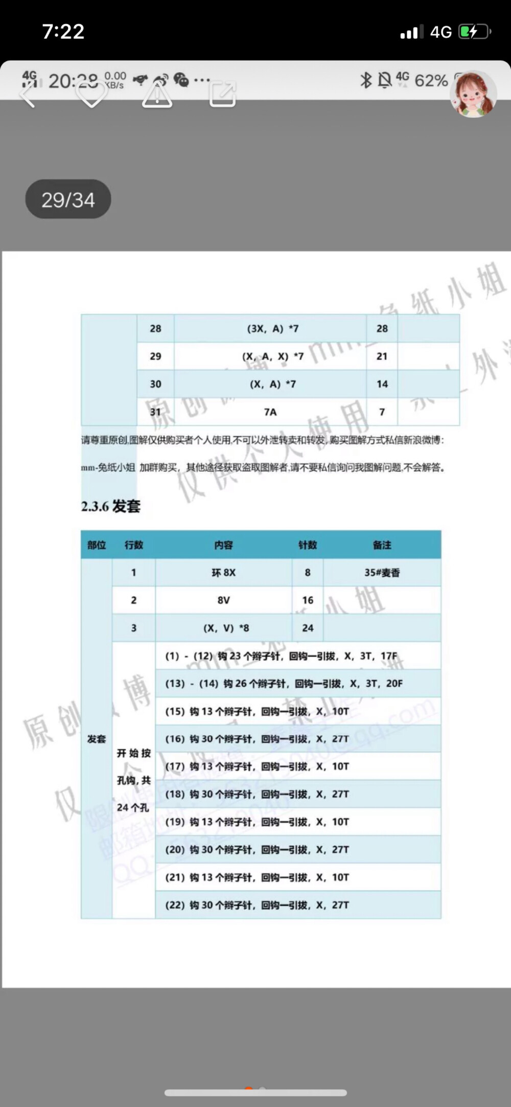 松果果图解