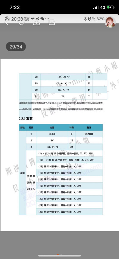 松果果图解