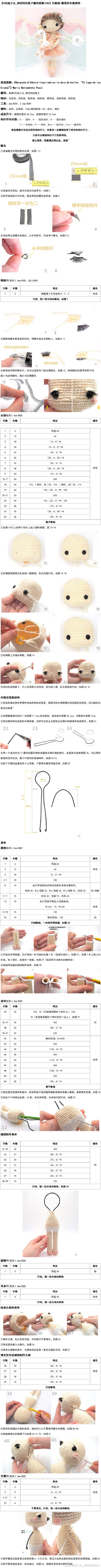 天鹅湖-娜塔莎和奥德特1/3