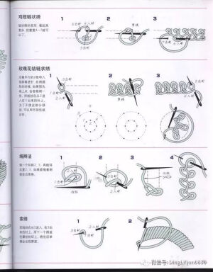 花花草草刺绣素材及针法