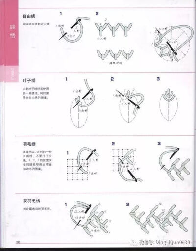 针法