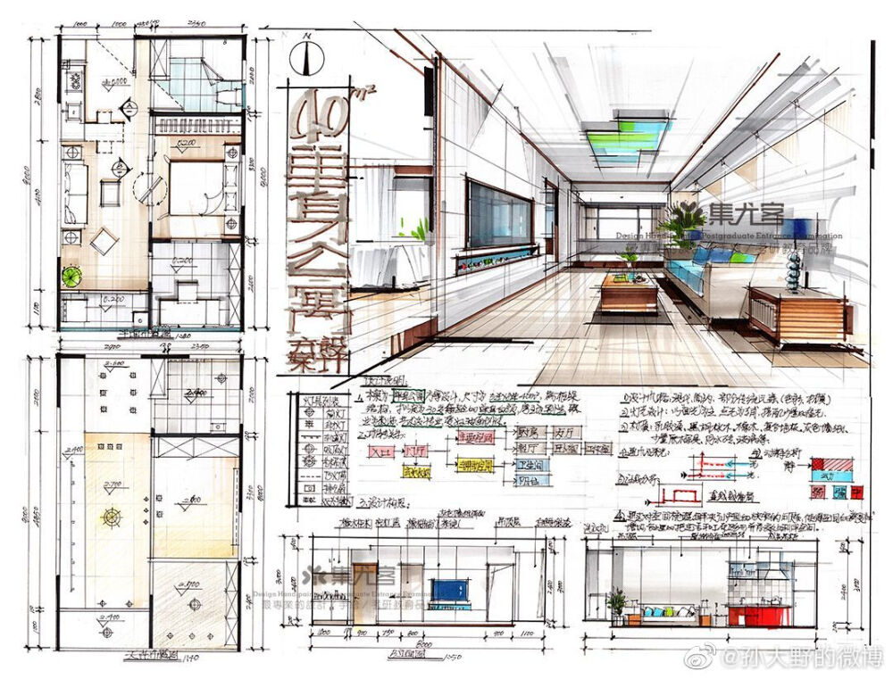 [cp]河南工业大学2019年真题任务书及快题[憧憬] ​​​[/cp]