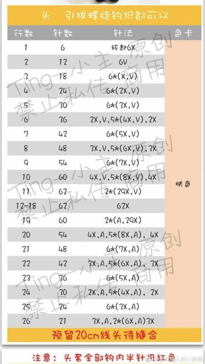 麦当劳拉拉8-5
作者见水印，转自网络