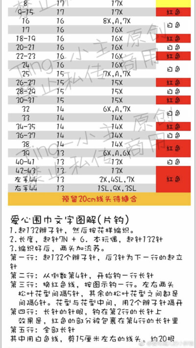 麦当劳拉拉8-7
作者见水印，转自网络